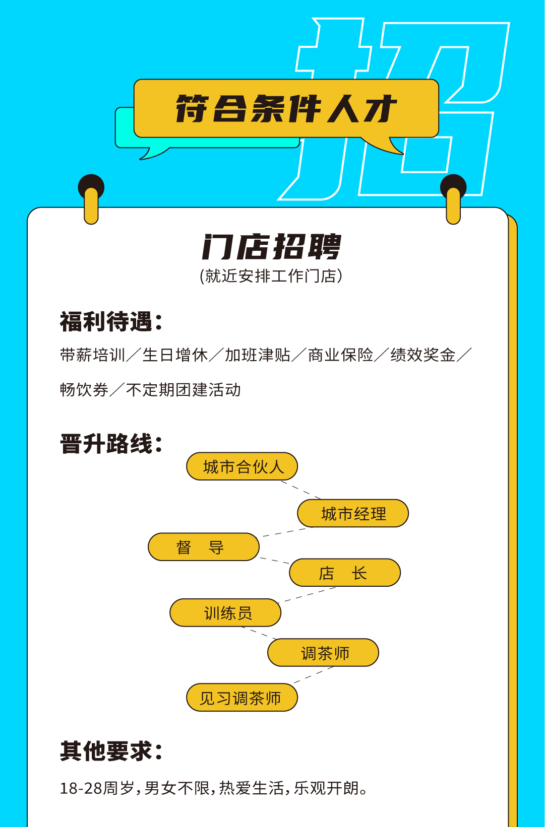 PG电子奶茶招聘